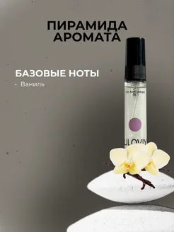 Масляные духи стойкие по мотивам Vanillla Blend 6ml