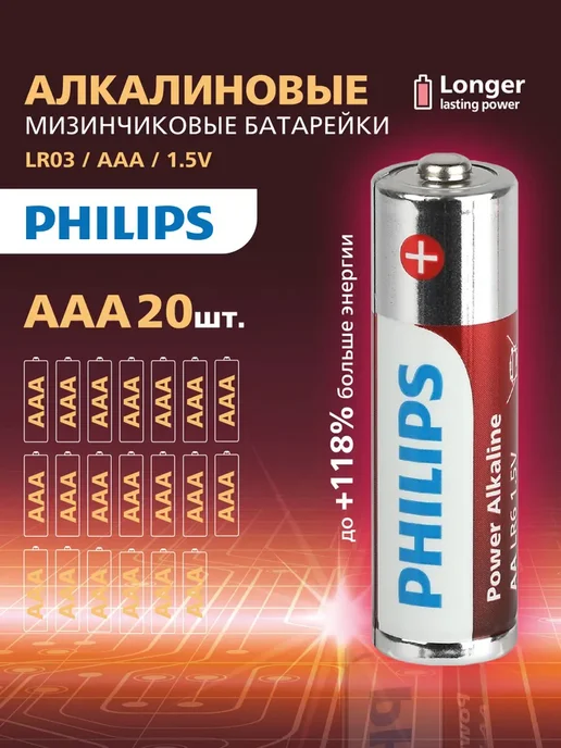 Батарейки мизинчиковые AAA алкалиновые щелочные LR03 20 штук